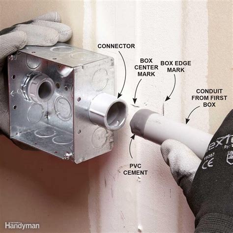 attach conduit to exterior electrical box|connect pvc conduit to electrical box.